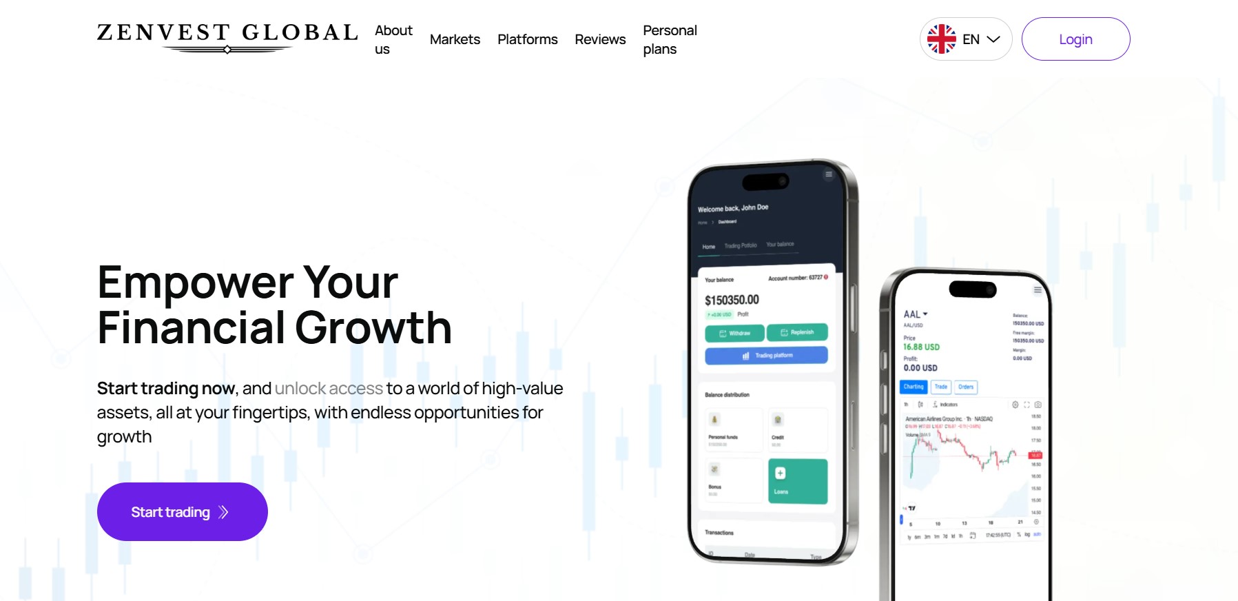 Zenvest Global