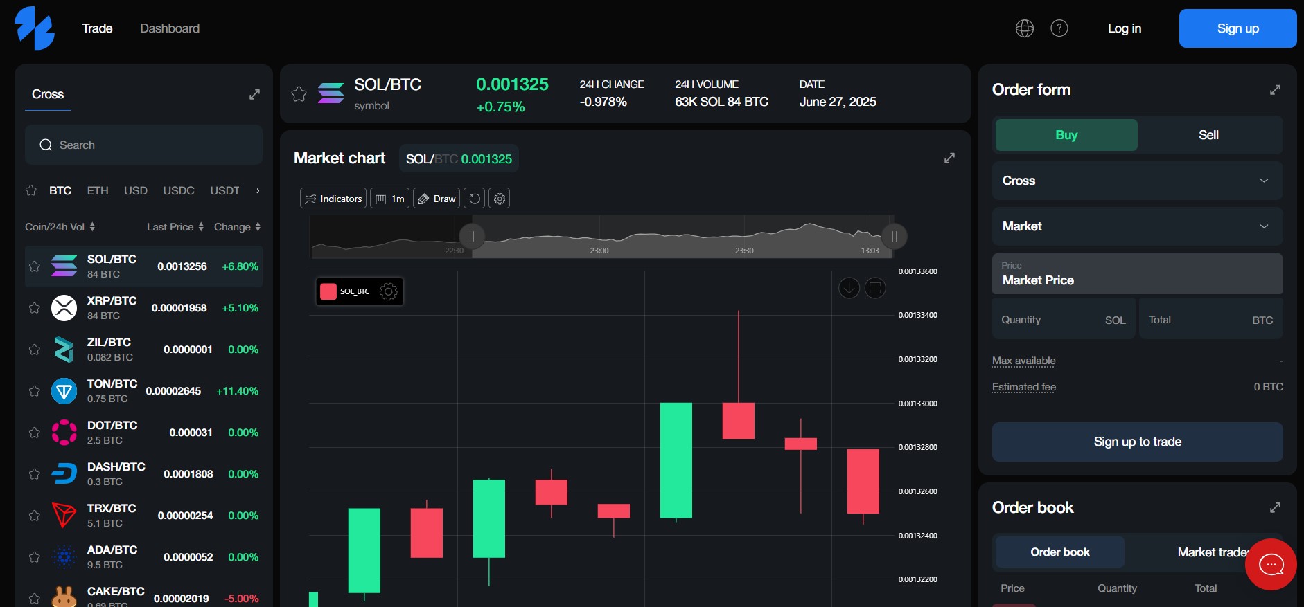 Tradesynerex