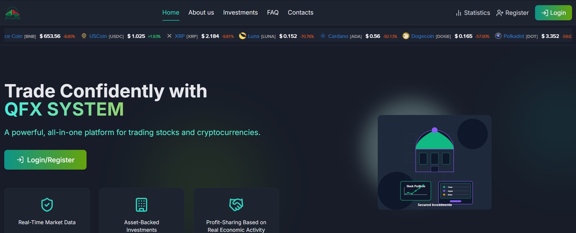QFX SYSTEM