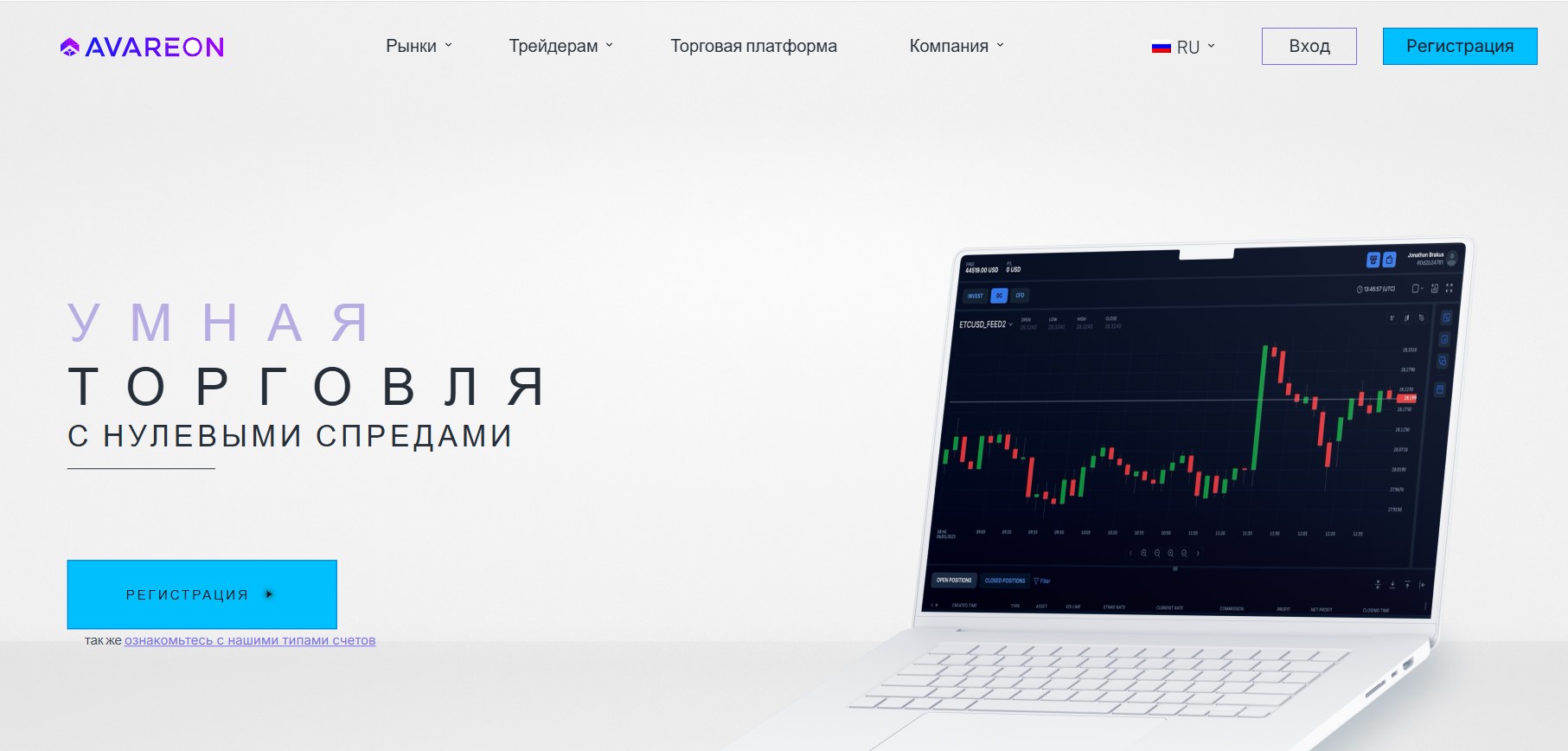 Avareon Ltd