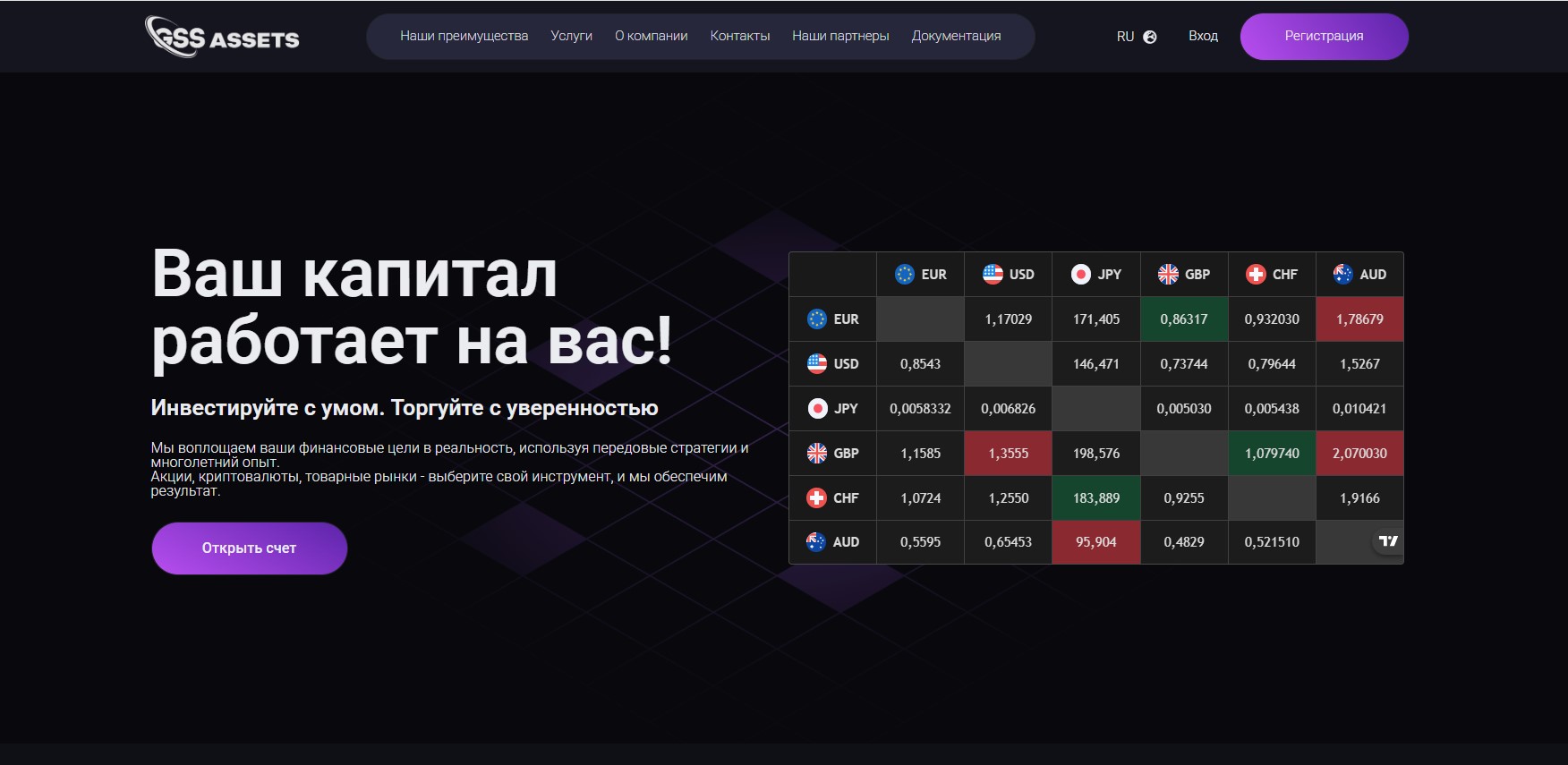 Global Solution Strategies